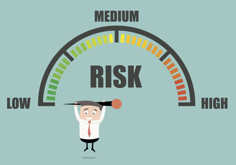 Risk Gauge