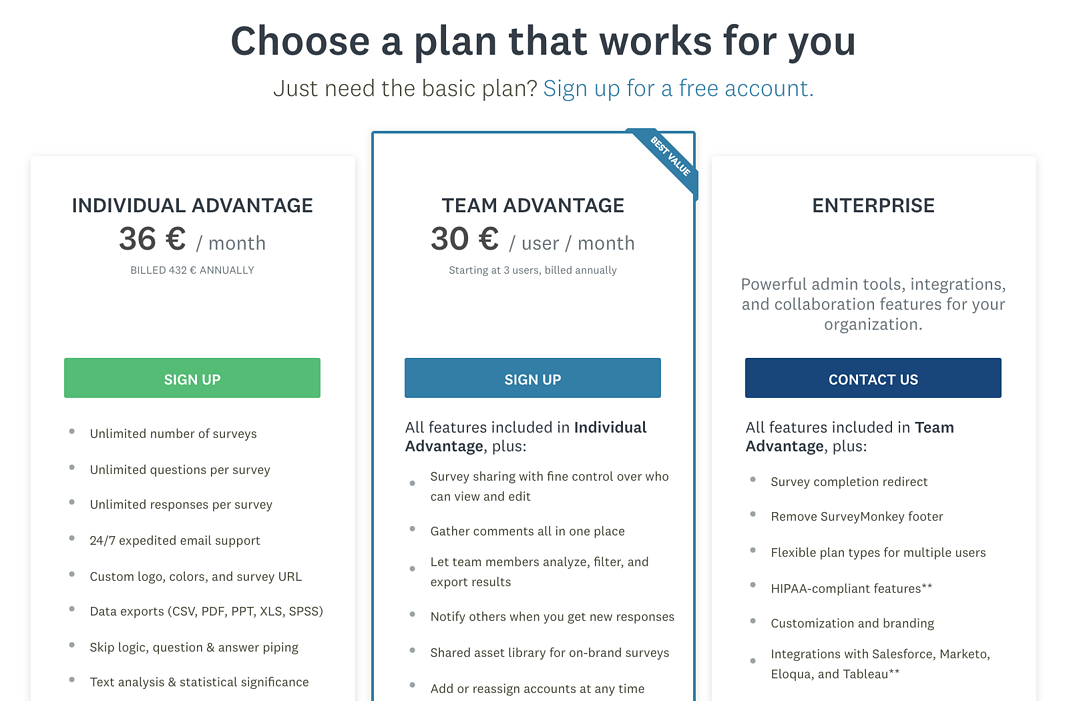 SaaS Development Trends in 2019 - Payment models