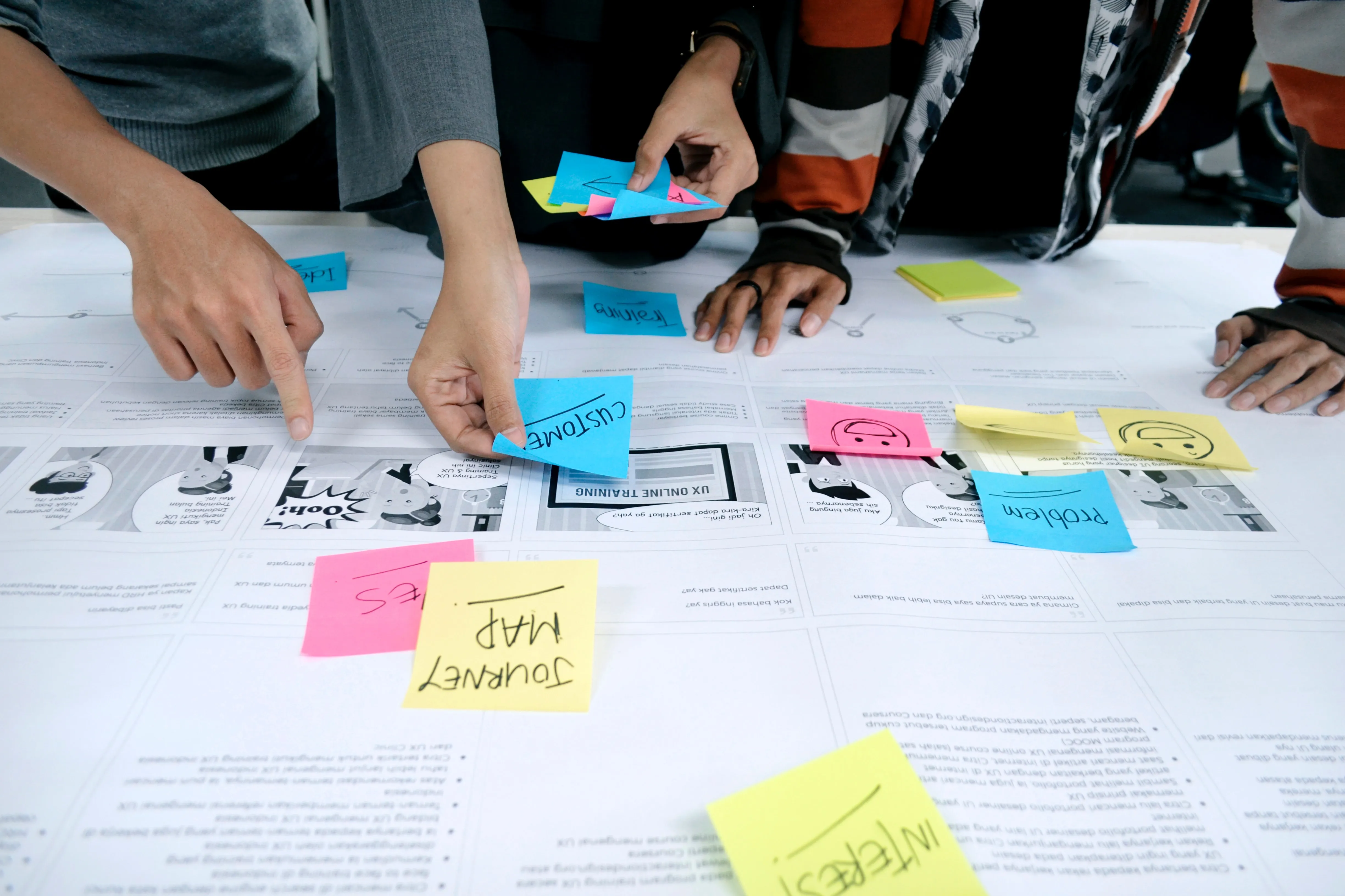 The 5 Customer Journey Stages: Use Mapping to Build a Great User Experience