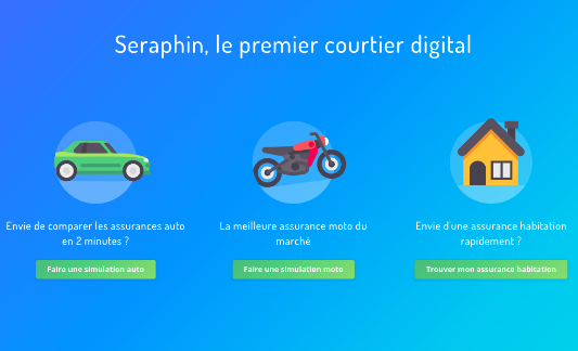 Un graphique bleu montrant une voiture, un vélo et une maison dans des cercles côte à côte, avec des écritures autour.